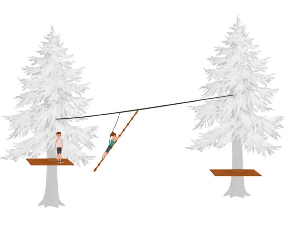 冒险公园 骑行障碍 泰山骑行