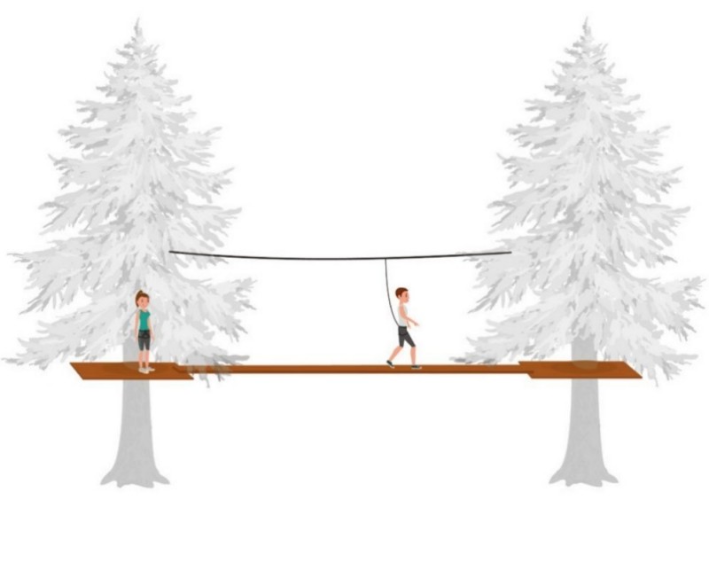 冒险公园 行走障碍 独木桥