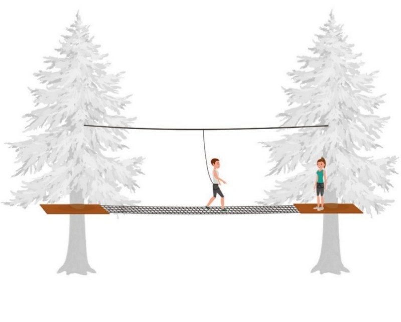 冒险公园 行走障碍 网上行走